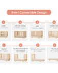 dadada Baby Spirit 8-in-1 Convertible Crib